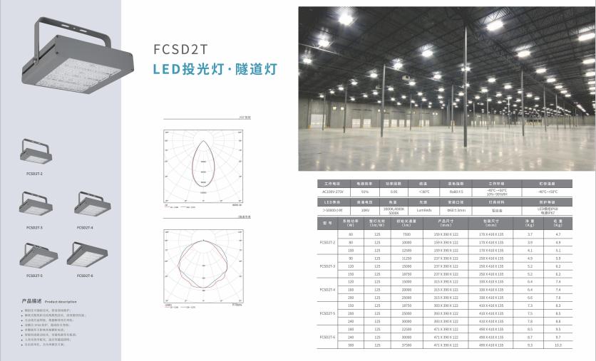 焉耆投光灯 焉耆投光灯